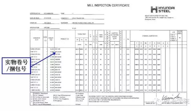 鋼鐵質保書卷號和捆包號
