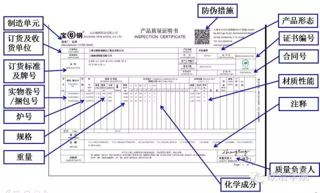 如何解讀鋼鐵產(chǎn)品質(zhì)保書？